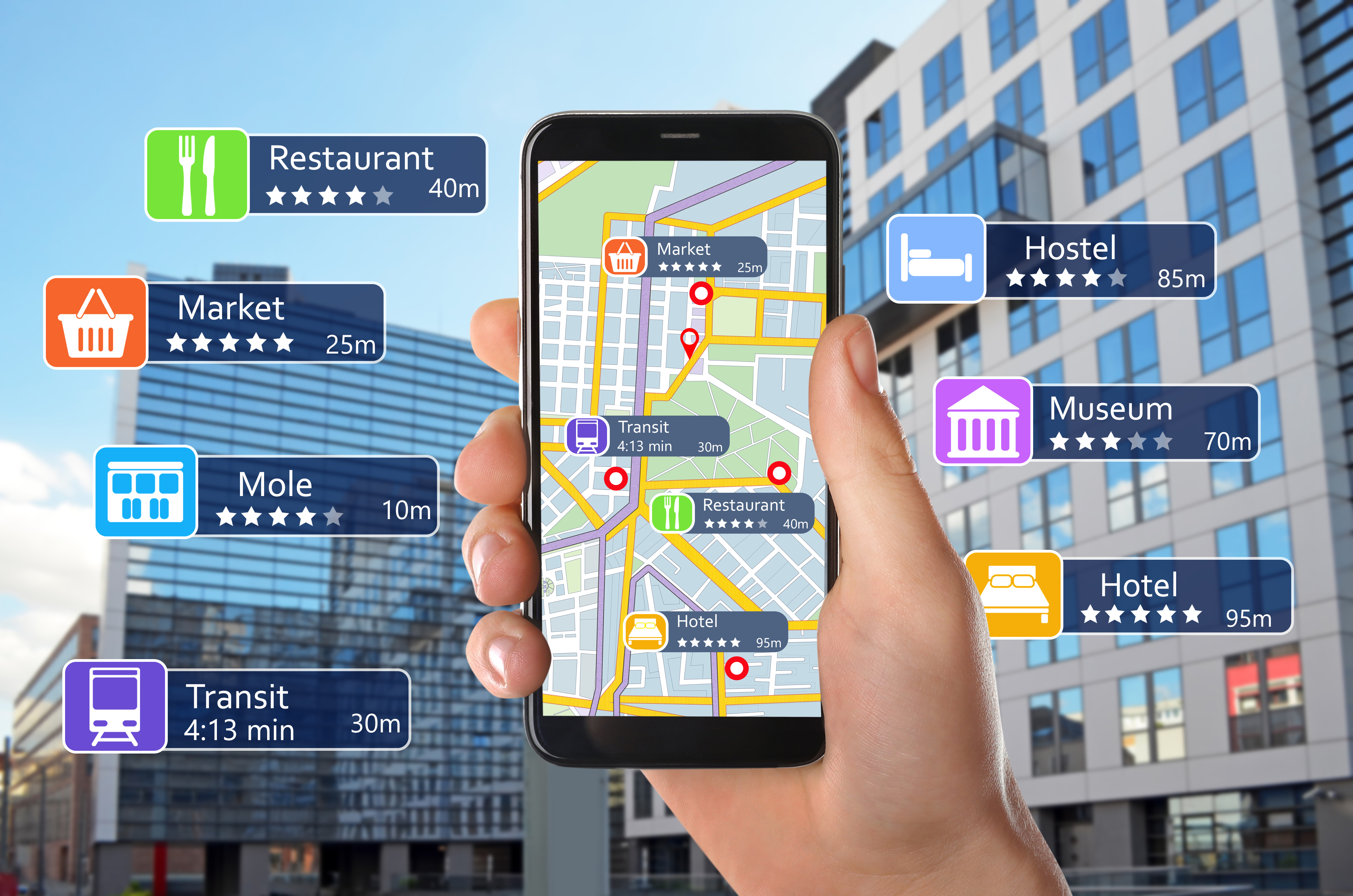 DeTourist project preview